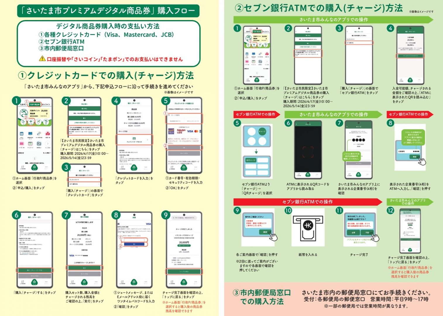 さいたま市プレミアムデジタル商品券」抽選結果確認および購入方法